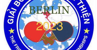 Danh sách thi đấu và xếp bảng giải thân thiện Berlin 2023