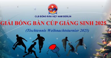 Thông báo: Cúp giáng sinh chủ nhật 07.12.2025, 9:00.
